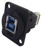CLIFF ELECTRONIC COMPONENTS CP30206N