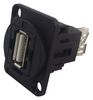 CLIFF ELECTRONIC COMPONENTS CP30208N