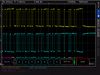 ROHDE & SCHWARZ RTM-K3..