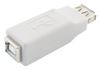 PRO SIGNAL USB904