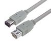 L-COM CSM94X-2M