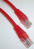 PRO SIGNAL PS11043