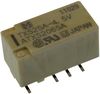 PANASONIC TXS2SA-4.5V-Z.
