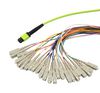 L-COM MPM24OM5-SCR-3