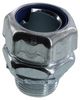 ABB - THOMAS & BETTS 5233