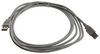 AIM CAMBRIDGE - CINCH CONNECTIVITY 30-3006-10