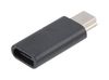 L-COM CAU2MICBMINIAD-FM