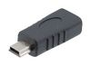 L-COM CAU2MINIMICBAD-MF