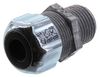 ABB - THOMAS & BETTS 2523