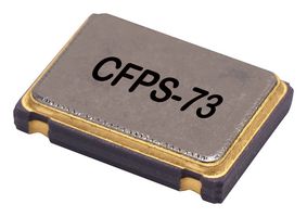 WURTH ELEKTRONIK 831020465