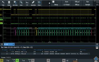 ROHDE & SCHWARZ RTM-K1.. 测试许可证密钥升级, I2C/SPI触发器与解码, R&S RTM3000系列示波器, RTM3000 Series