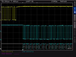 ROHDE & SCHWARZ RTM-K2.. 测试许可证密钥升级, UART/RS232/RS422/RS485触发器与解码, R&S RTM3000系列示波器, RTM3000 Series