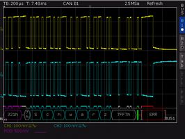 ROHDE & SCHWARZ RTM-K3.. 测试许可证密钥升级, CAN/LIN触发器与解码, R&S RTM3000系列示波器, RTM3000 Series