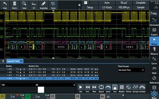 ROHDE & SCHWARZ RTM-K15.. 测试许可证密钥升级, 历史记录和分段存储器, R&S RTM3000系列示波器, RTM3000 Series