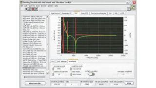 NI (NOW PART OF EMERSON) 779696-35WM 测试软件, LabVIEW声音和振动工具包, 完整版, 永久许可证, DVD, 英语