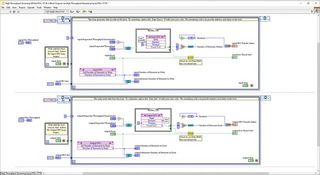 NI (NOW PART OF EMERSON) 778694-35WM Test Software, LabVIEW FPGA Module, Development Use, Perpetual License, USB, English, Windows