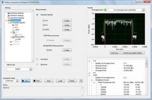NI (NOW PART OF EMERSON) 784315-35 Test Software, RFmx GSM/EDGE+, Deployment Use, Perpetual License, Download, English, Windows