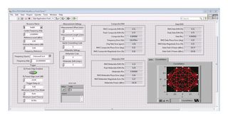 NI (NOW PART OF EMERSON) 784323-35 测试软件, RFmx TD-SCDMA软件, 永动, 下载, 英语, Windows