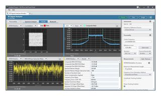 NI / EMERSON 788064-35 Test Software, RFmx WLAN Software, Subscription, Download, English, Windows