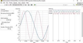 NI / EMERSON 787836-35 Test License Key Upgrade, LabVIEW PDM Acquisition Toolkit