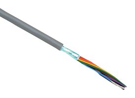 ALPHA WIRE 5092C SL005.