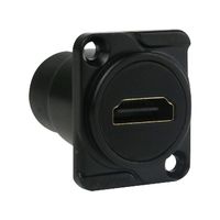 AMPHENOL AUDIO AC-HDMI-RR