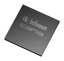 INFINEON CYUSB4024FCAXIXQMA1