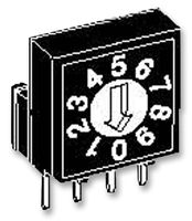 OMRON ELECTRONIC COMPONENTS A6RV-101RF
