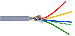 MULTICOMP PRO MP002295 多芯电缆, 7-2-4C, 屏蔽, 4 芯, 24 AWG, 0.2 mm², 82.02 ft, 25 m
