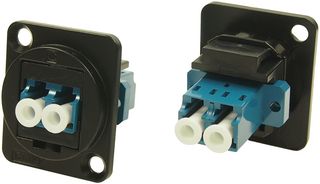 CLIFF ELECTRONIC COMPONENTS CP30213MB 光纤适配器, CSK孔, SM, LC Duplex, LC Duplex, 直型面板适配器