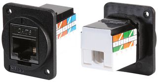 CLIFF ELECTRONIC COMPONENTS CP30227X 模块连接器, PLAIN孔, RJ45 插座, 1 x 1 (端口), 8P8C, Cat6, 面板安装