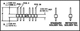 AMPHENOL COMMUNICATIONS SOLUTIONS 78511-136HLF BOARD TO BOARD, HEADER, 36 POSITION, 1RO