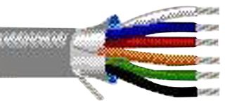 BELDEN 9541 060100 SHIELDED MULTICONDUCTOR CABLE, 15 CONDUC