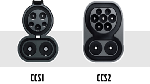 Combined charging system (CCS) connectors