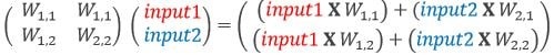 simple neural network program in python