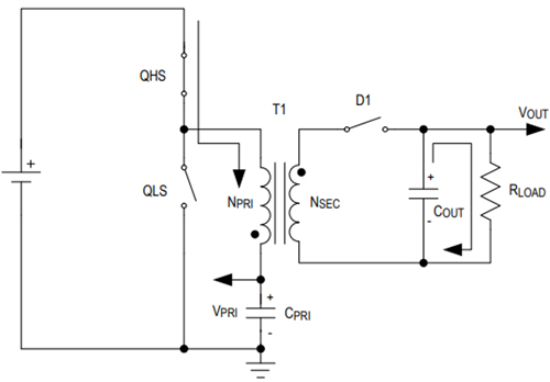 Figure 2. On period equivalent circuit.