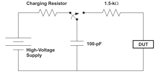 Figure 3: Equivalent circuit of Human Body Model (Source)