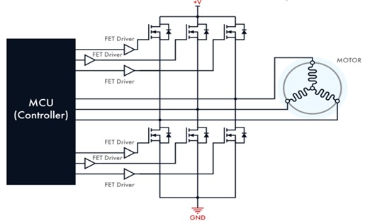 Circuit diagram of three-phase BLDC motor controller with Hall-effect sensors