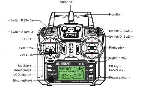 Radio transmitter