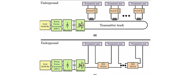 Segmented pad configurations with switch breaks