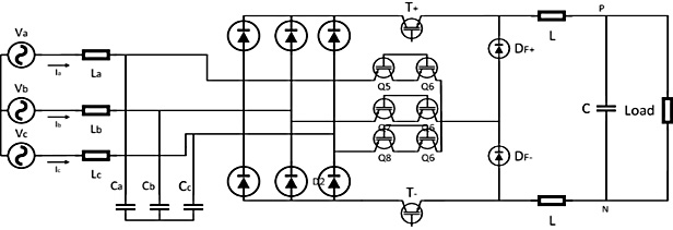 SWISS rectifier