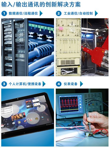 输入/输出通讯的创新解决方案