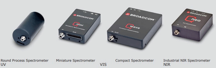 Broadcom 紫外-可见-近红外光谱